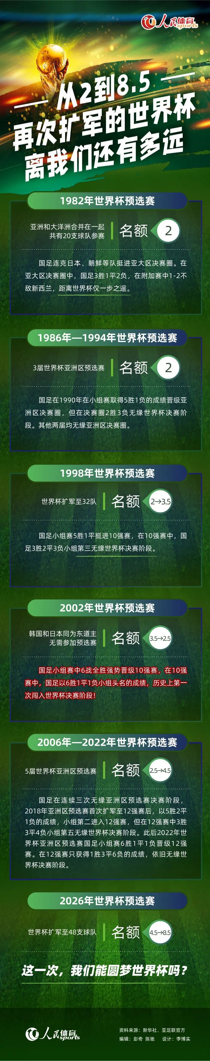 他动情感言：;作为中国电影人，能够以光影艺术，把百年前革命先驱们为中国人民谋幸福、为中华民族谋复兴的初心带给当下的观众，尤其是我们青年一代，让更多人在历史回望中获得激励和鼓舞，我们感到无比的振奋